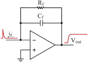 why-use-csps2