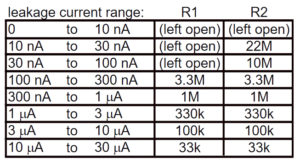 R1-R2-detector-leakage