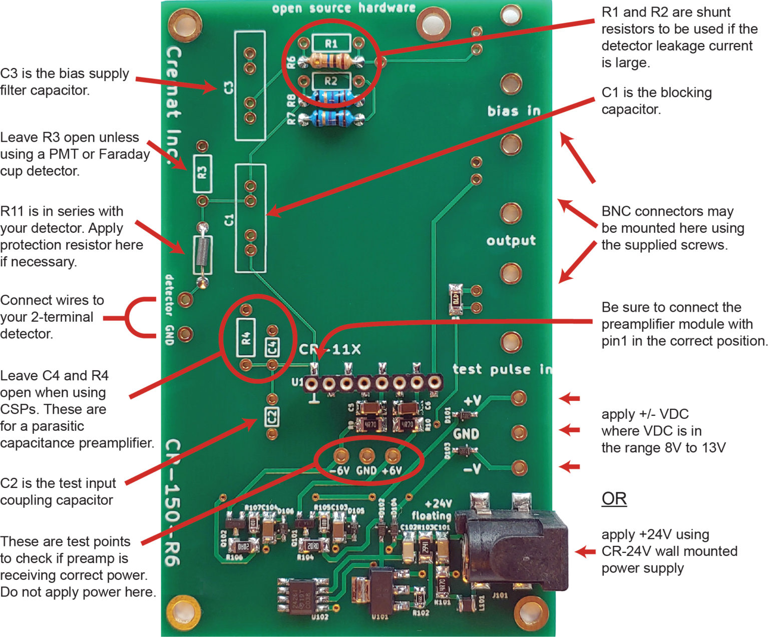 Cr150 Form.pdf CR-150-R6 CSP evaluation board – Cremat Inc